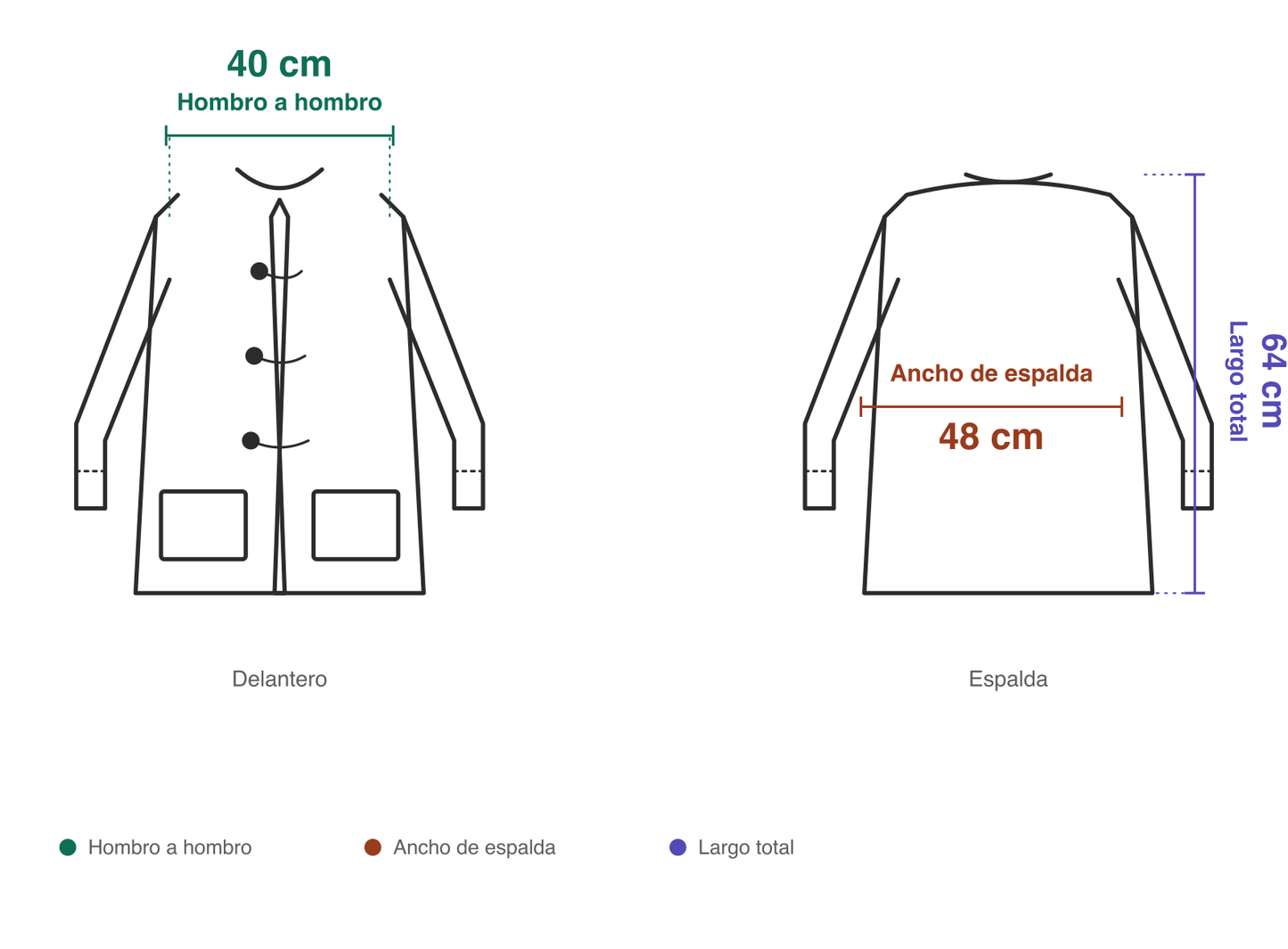 Guía de tallas: hombro a hombro 40 cm, ancho de espalda 48 cm, largo 64 cm