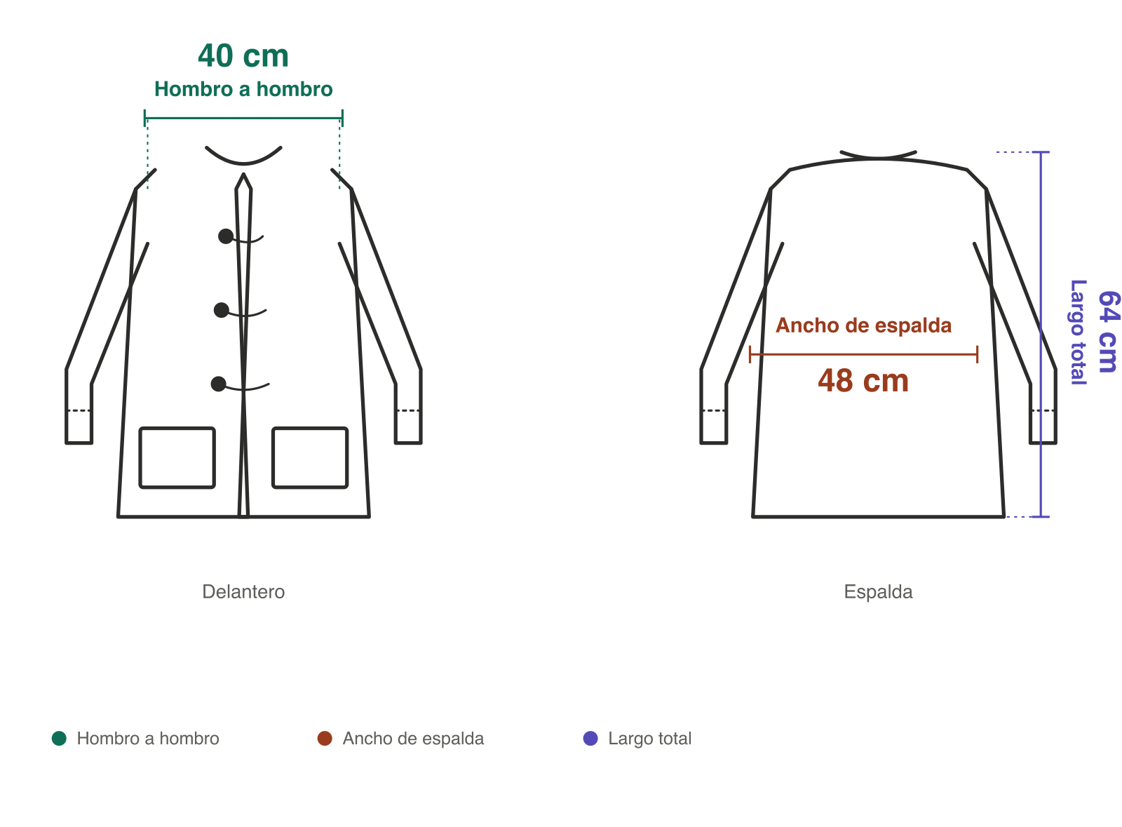 Guía de tallas: hombro a hombro 40 cm, ancho de espalda 48 cm, largo 64 cm
